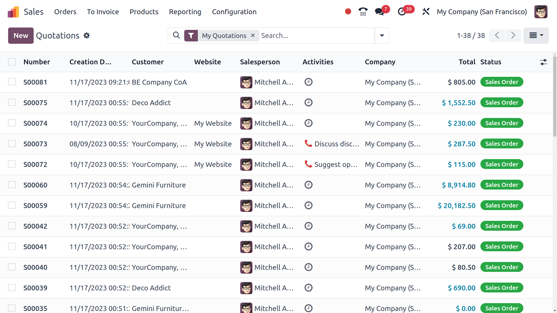 i-ERP E-commerce Website