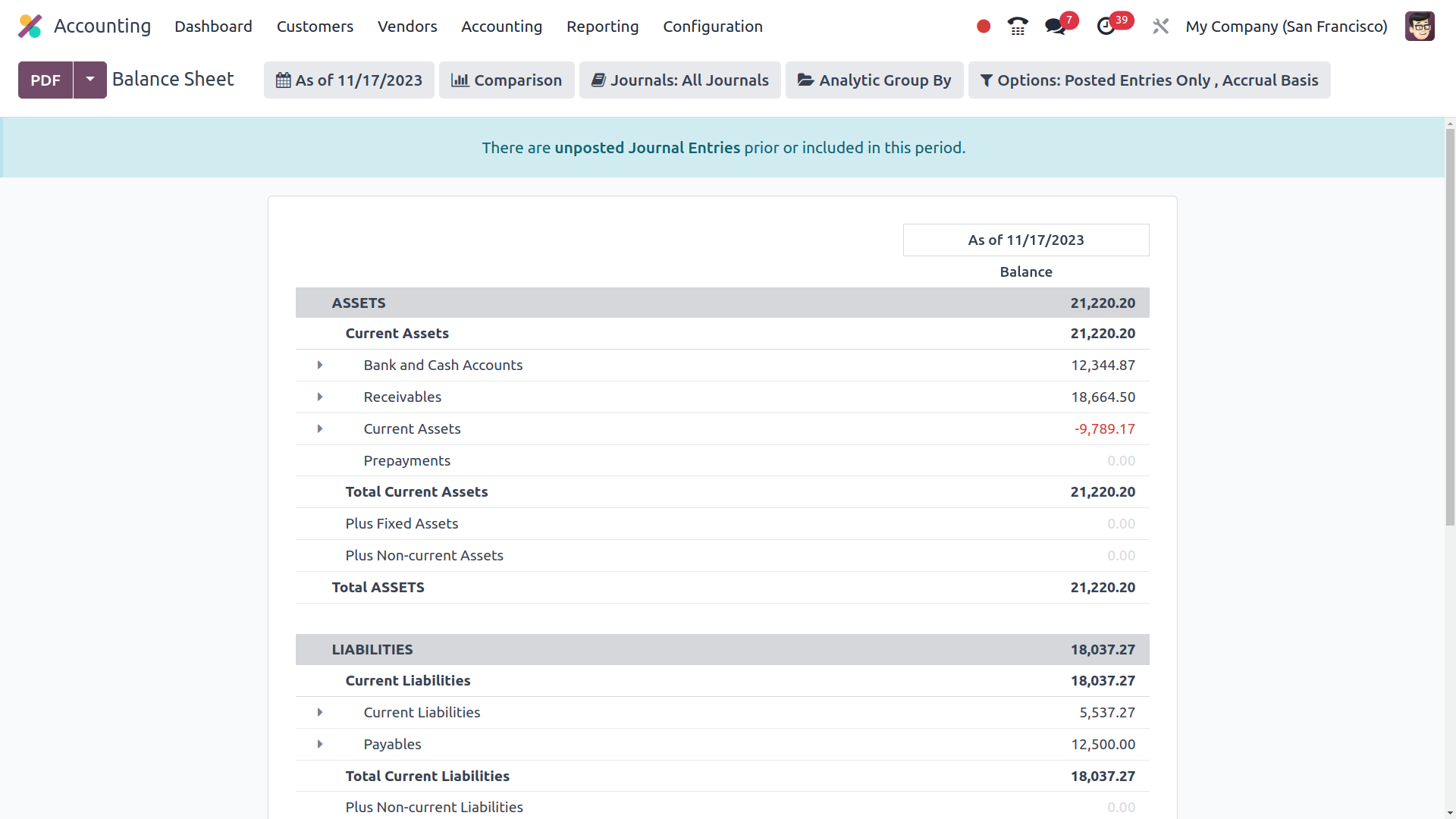 i-ERP Service Management